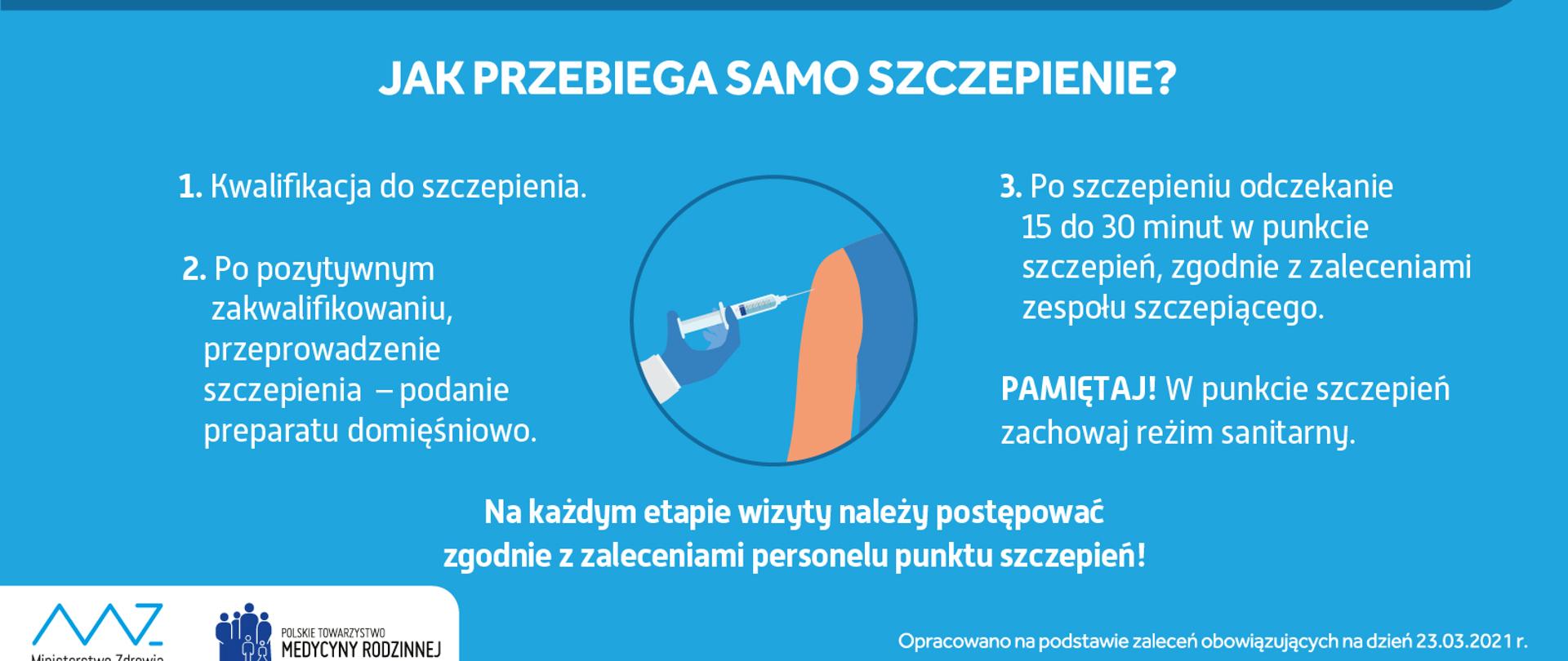 Jak przebiega szczepienie?