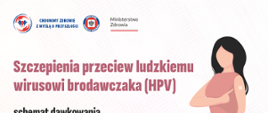 HPV_schemat_szczepień