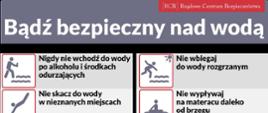 Bezpieczny wypoczynek nad wodą