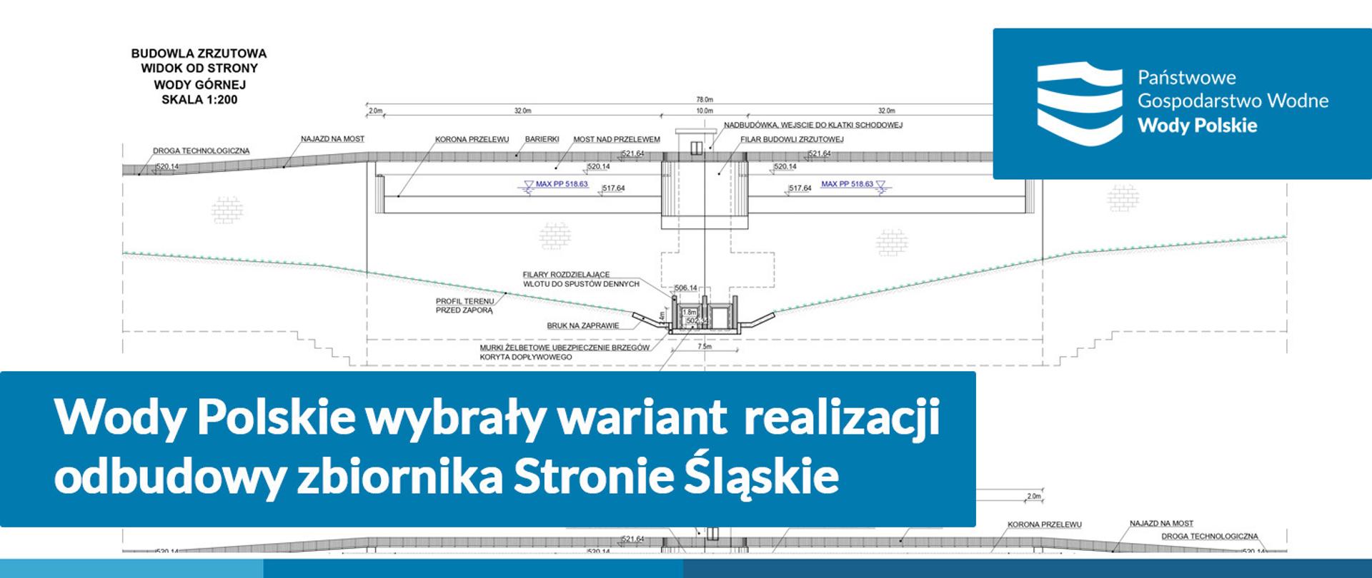 rystechgovstronie
