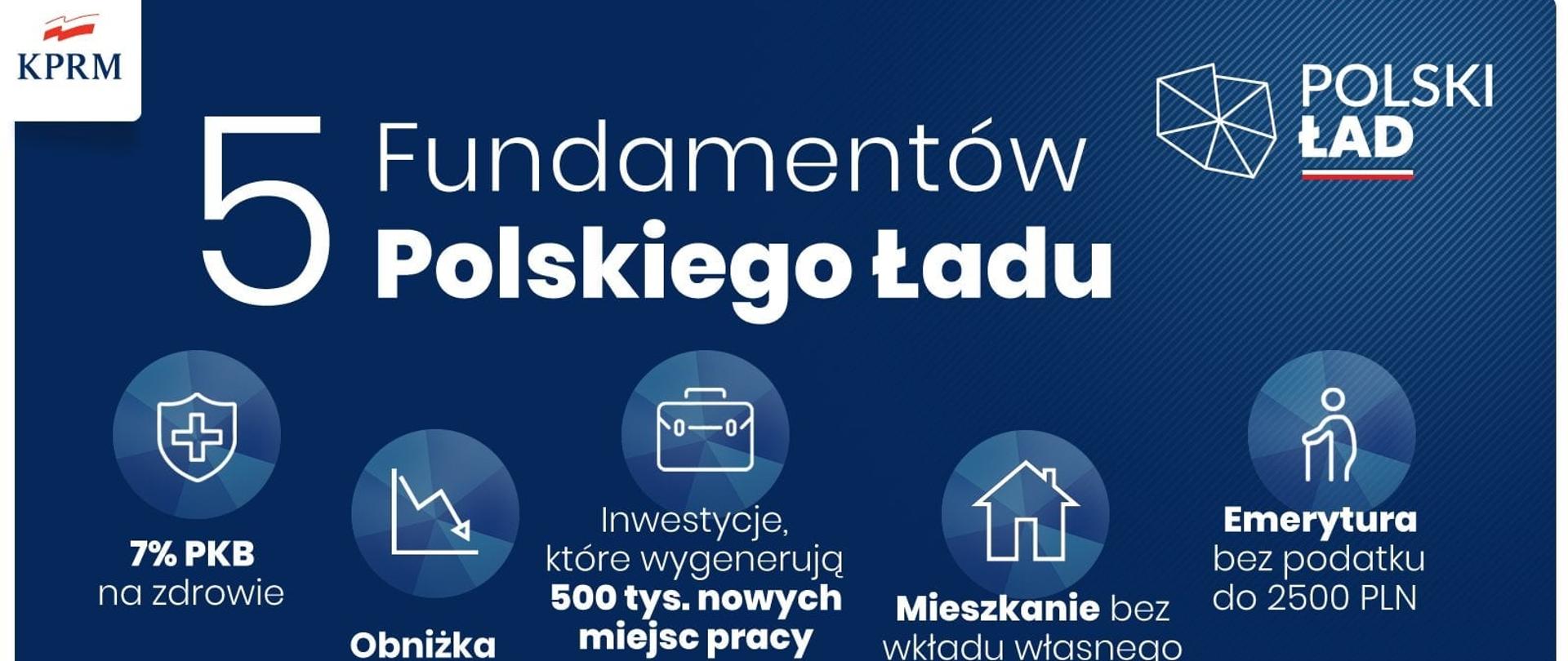 Polski Ład - grafika 2