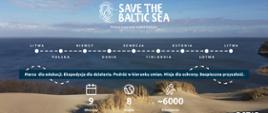 Save The Baltic Sea