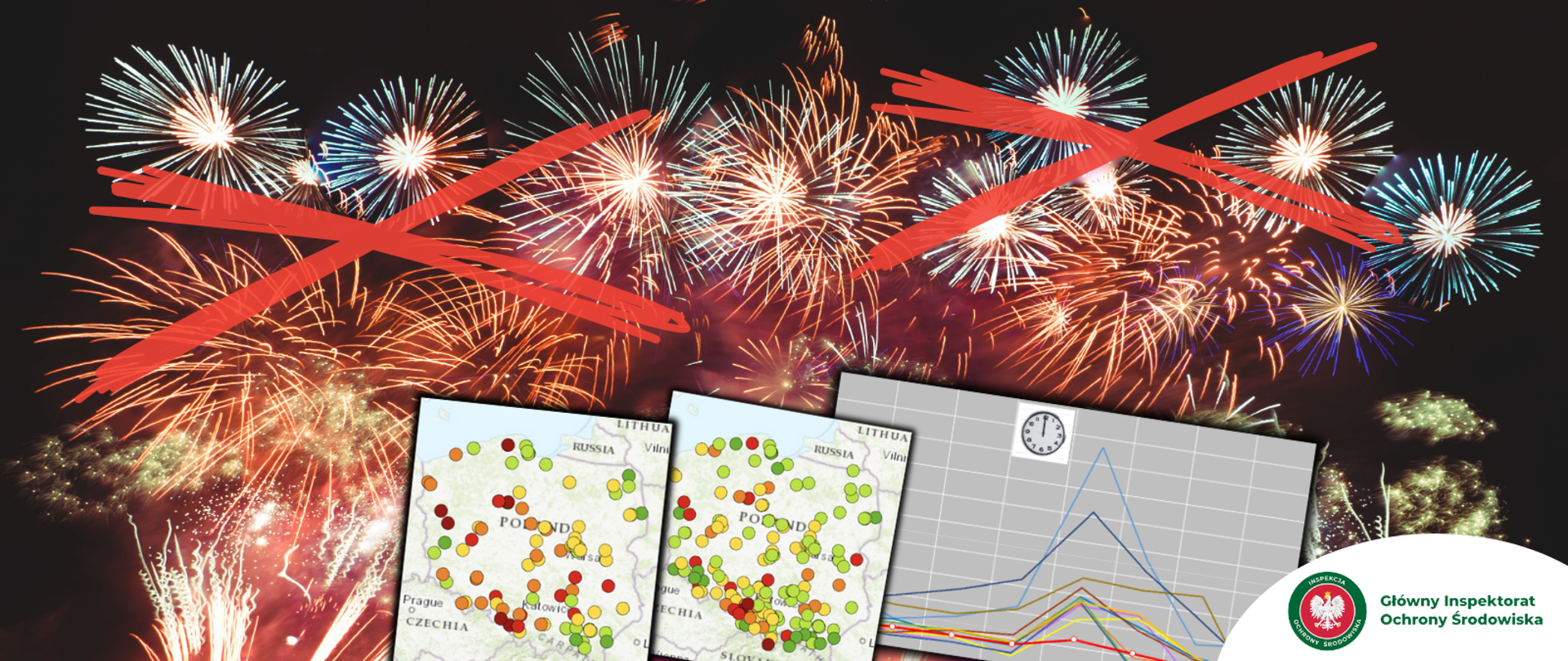 Jakość powietrza w Sylwestra