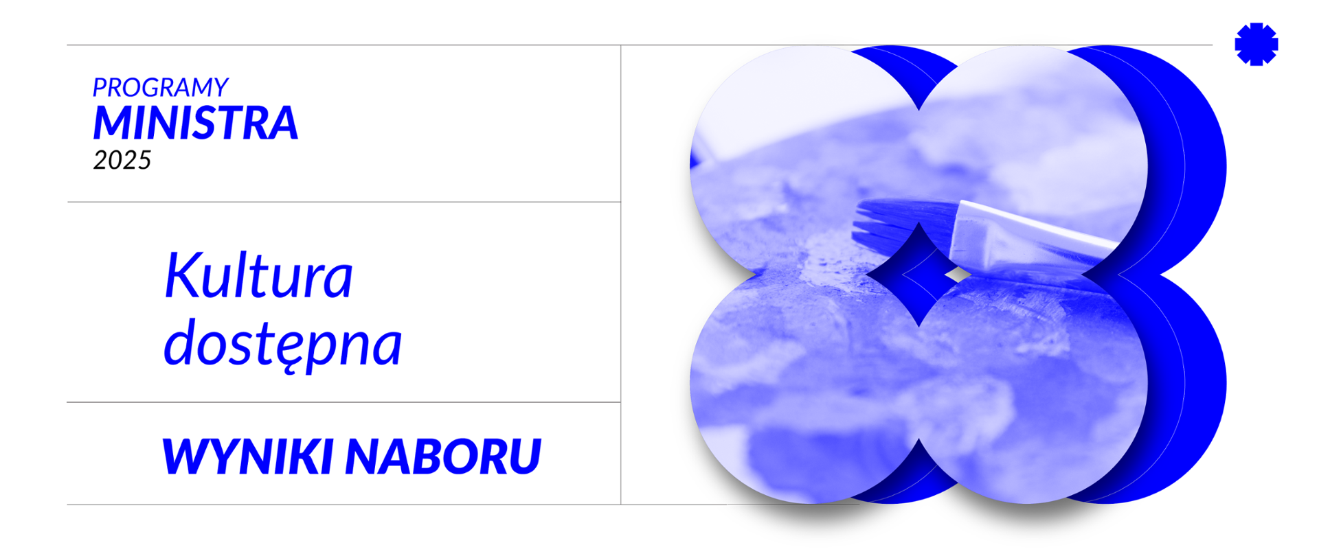 kultura dostępna 2025 - wyniki