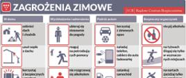 Ulotka informacyjny RCB na temat zagrożeń zimowych