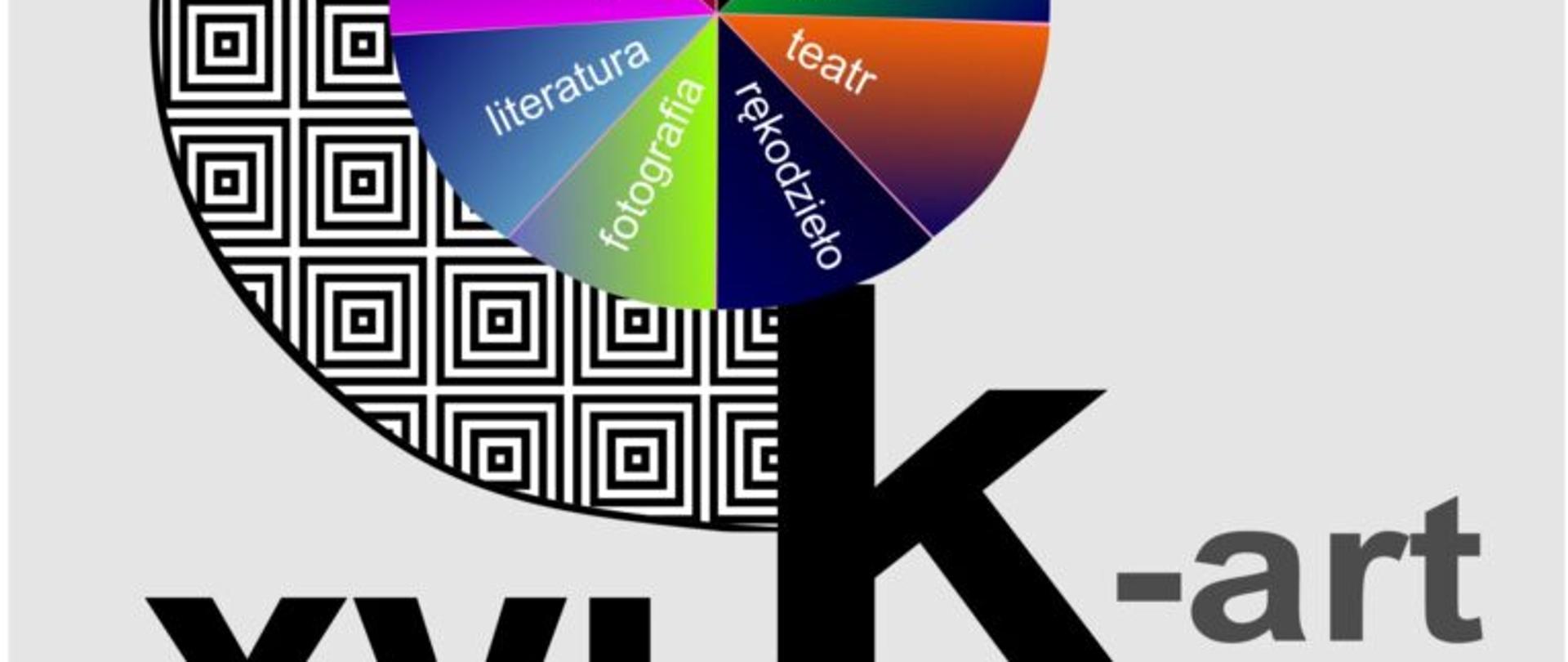 Plakat XVI. edycji Przeglądu Artystycznego Młodzieży CK-art zawierający informacje dotyczące przeglądu, logo organizatora CK w Gdowie, patrona honorowego Wójta Gminy Gdów oraz patronów medialnych: TVP3 Kraków, Radia Kraków, Dziennika Polskiego i portalu mój.Gdów.pl