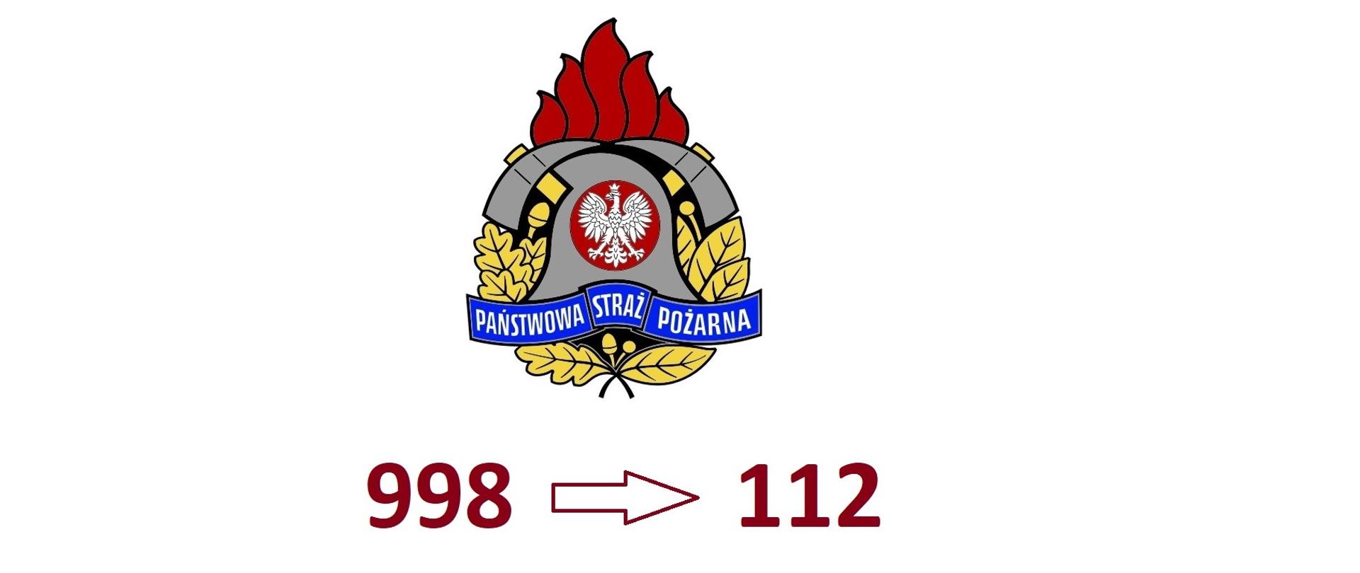 Przełączenie połączeń alarmowych 998 na 112