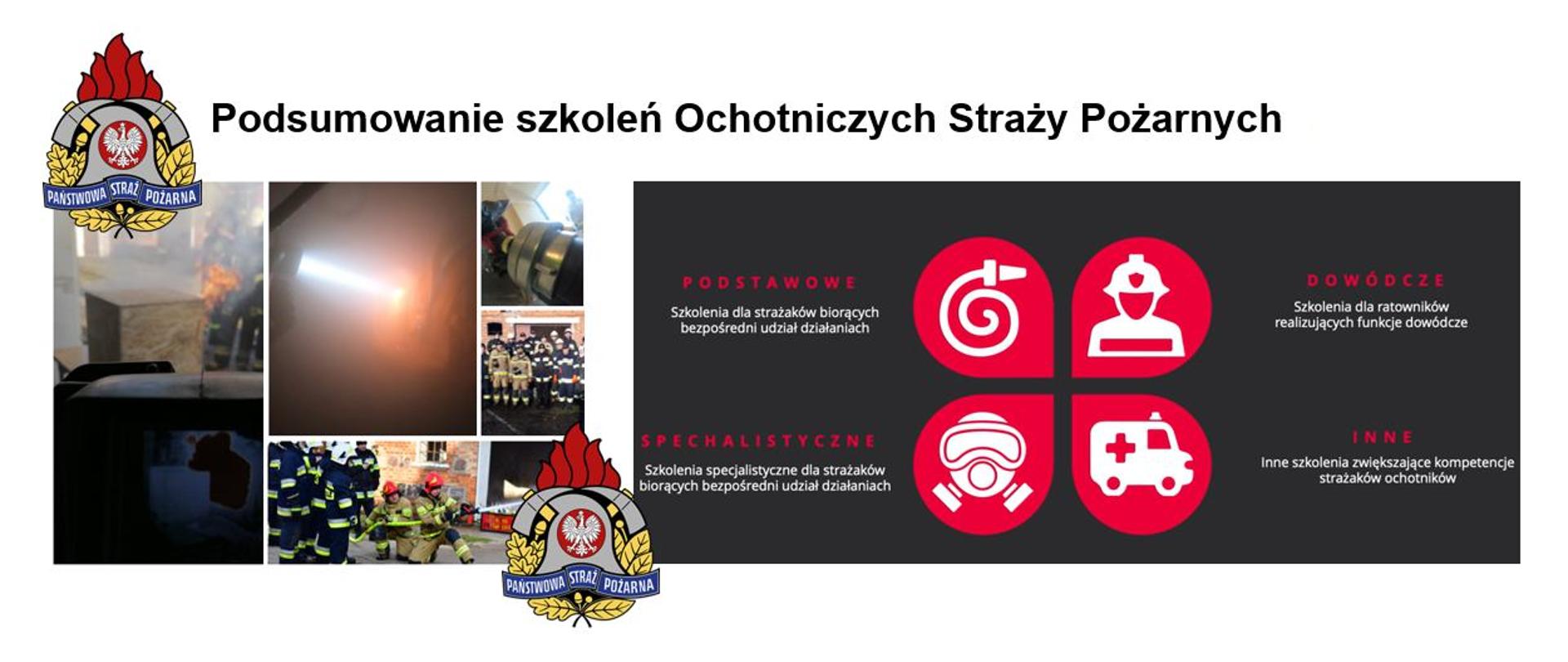 Infografika ze zdjęciami wykonanymi podczas szkoleń OSP. Z lewej strony logo PSP a obok napis "Podsumowanie szkoleń Ochotniczych Straży Pożarnych".