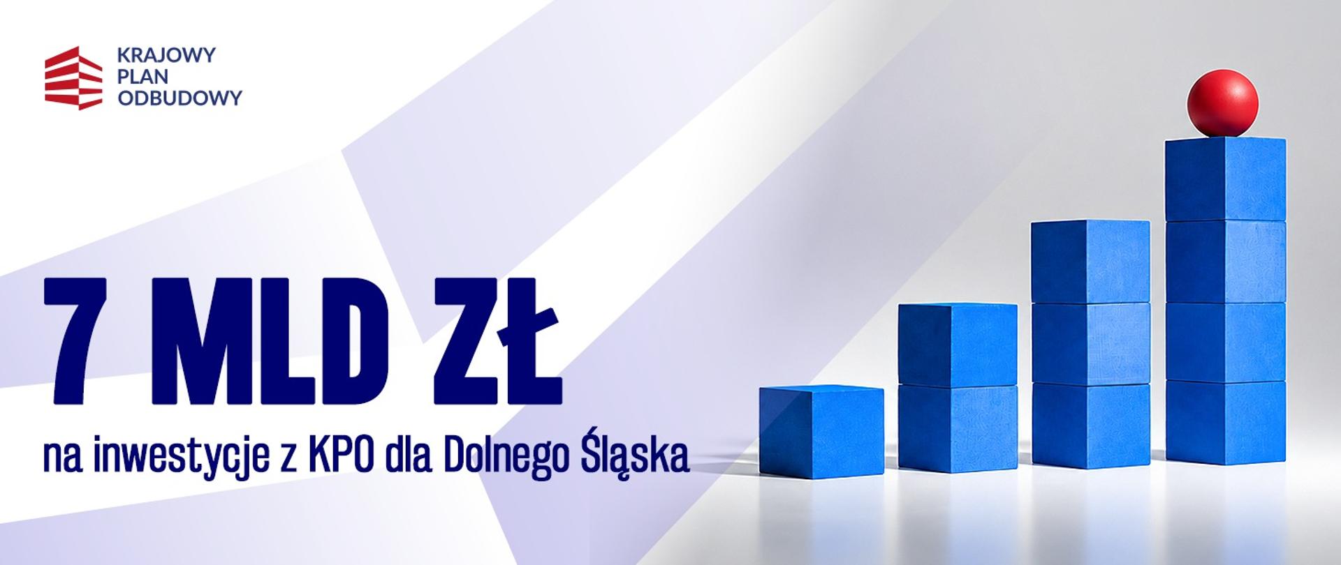 Grafika przedstawia hasło projektu i wykres słupkowy 