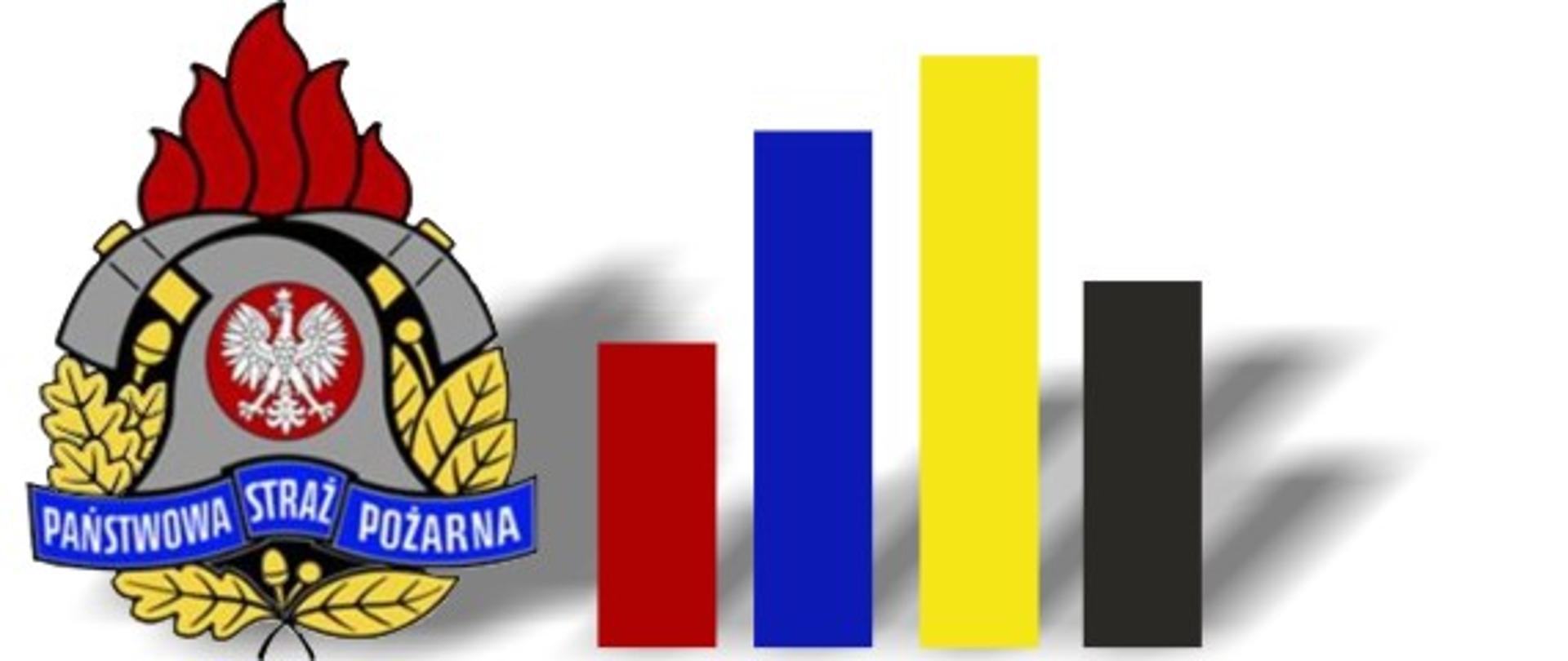 logo Państwowej Straży Pożarnej ze słupkami 