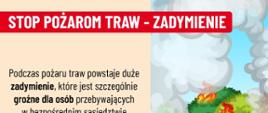 Stop Pożarom Traw