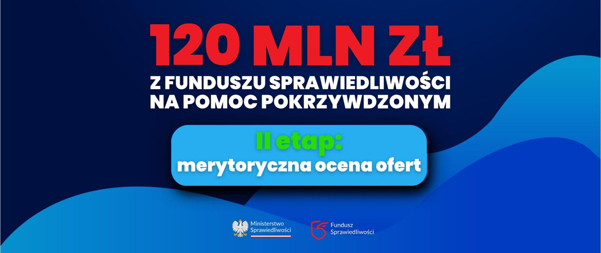 II etap konkursu FS: intensywna ocena ofert