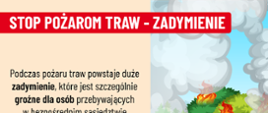 Stop pożarom traw - zadymienie