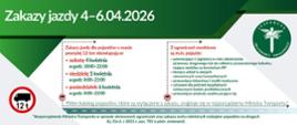 Zakazy jazdy 4 - 6.04.2026