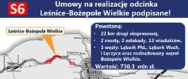 Startują prace przy realizacji odcinka S6 Leśnice - Bożepole Wielkie