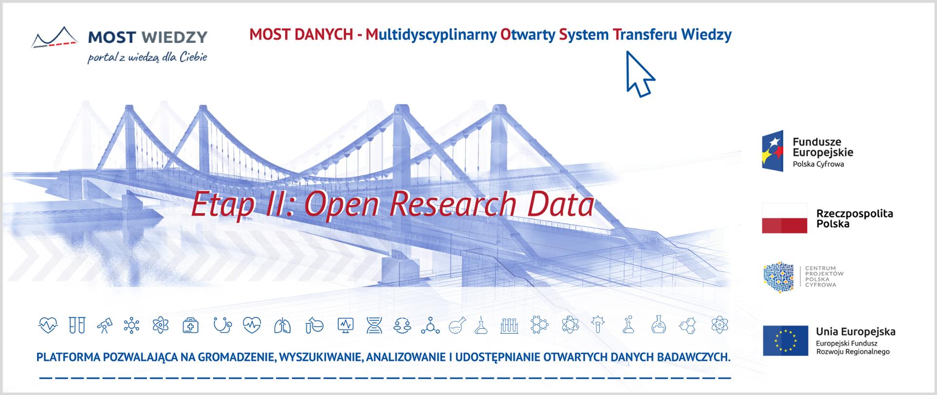 Most Danych. Multidyscyplinarny Otwarty System Transferu Wiedzy – Etap Ii: Open Research Data