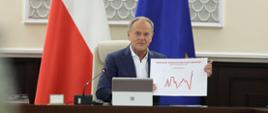Premier Donald Tusk podczas posiedzenia Rady Ministrów 30.09.2025 r.