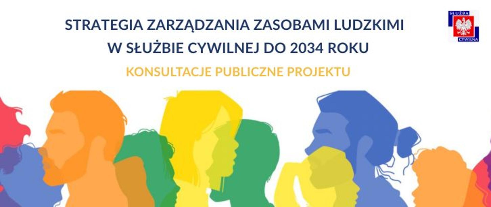 Grafika do: Strategia Zarządzania Zasobami Ludzkimi do 2034 roku w służbie cywilnej