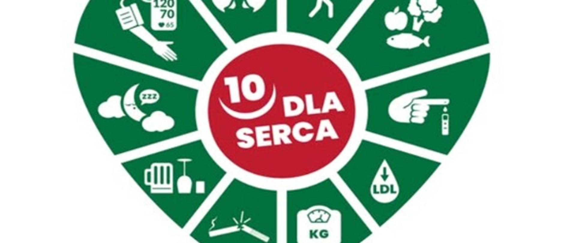 Ogólnopolska Kampania „10 dla serca”