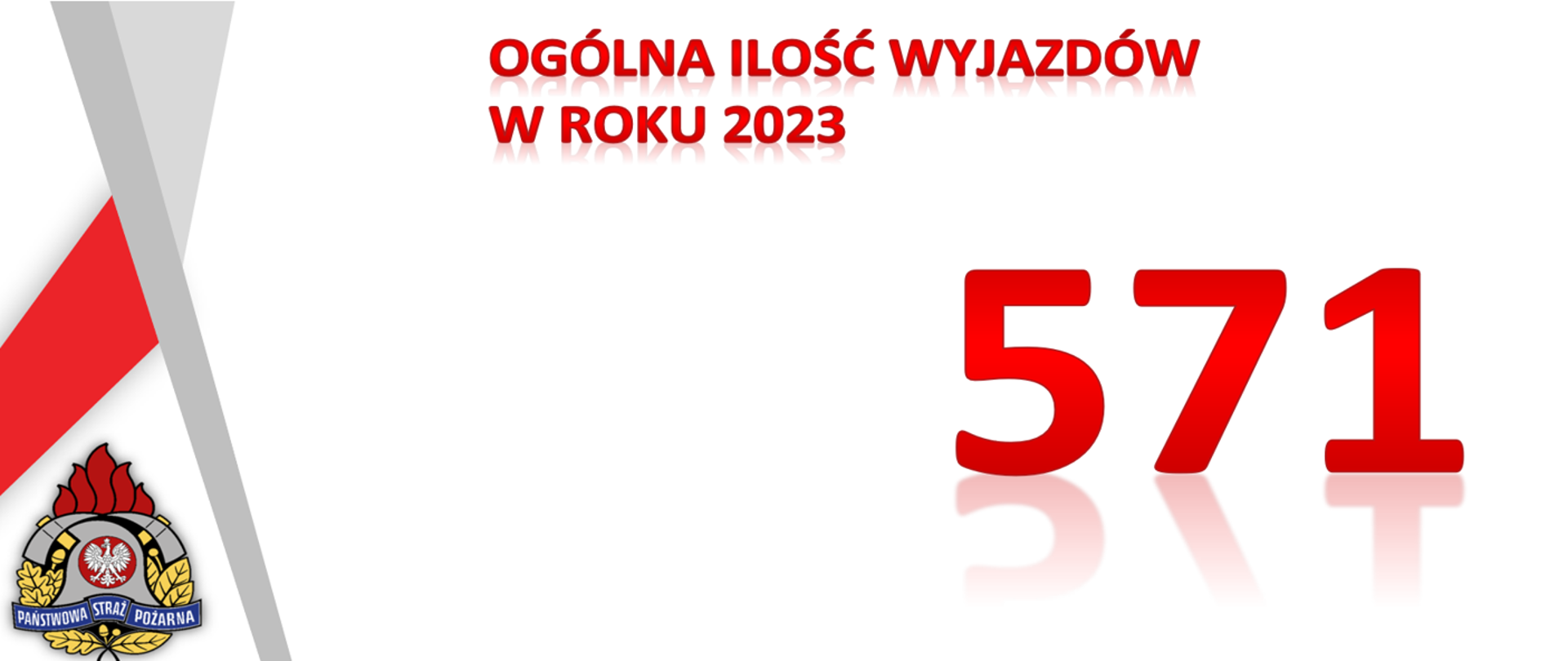Statystyka wyjazdów w roku 2023