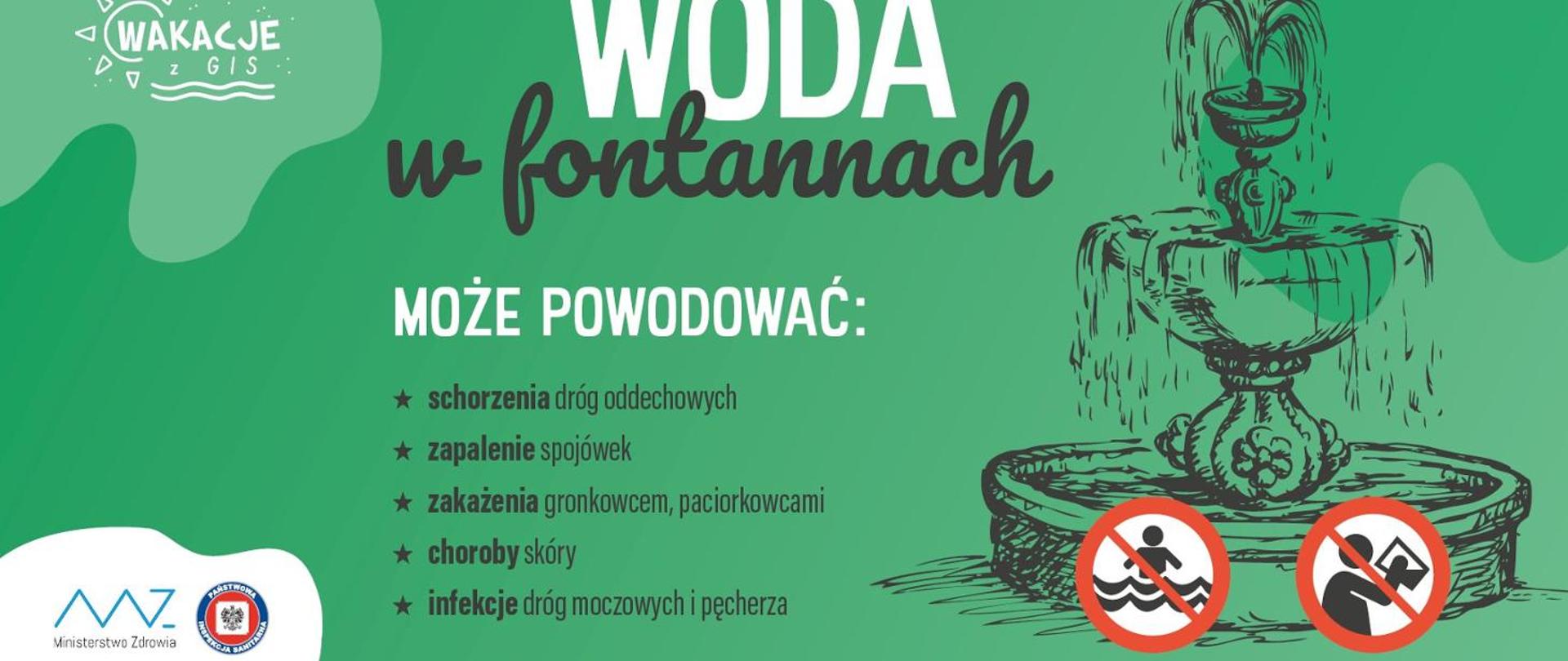 woda_w_fontannach