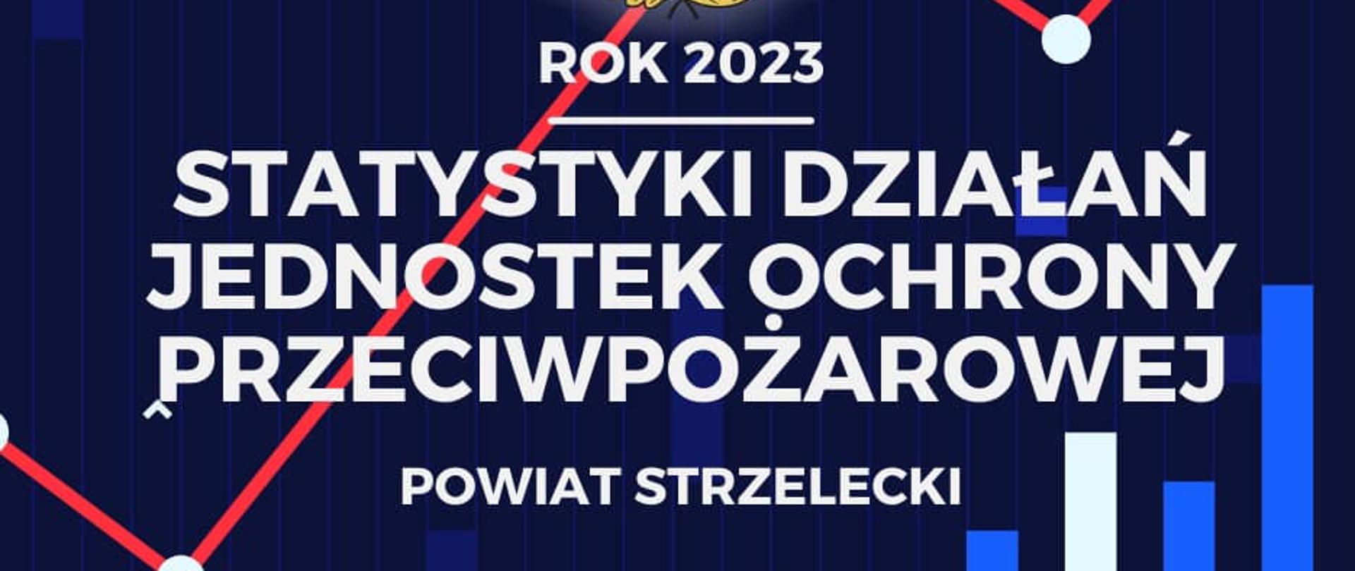 Na zdjęciu znajduje się plakat podsumowujący zdarzenia z 2023