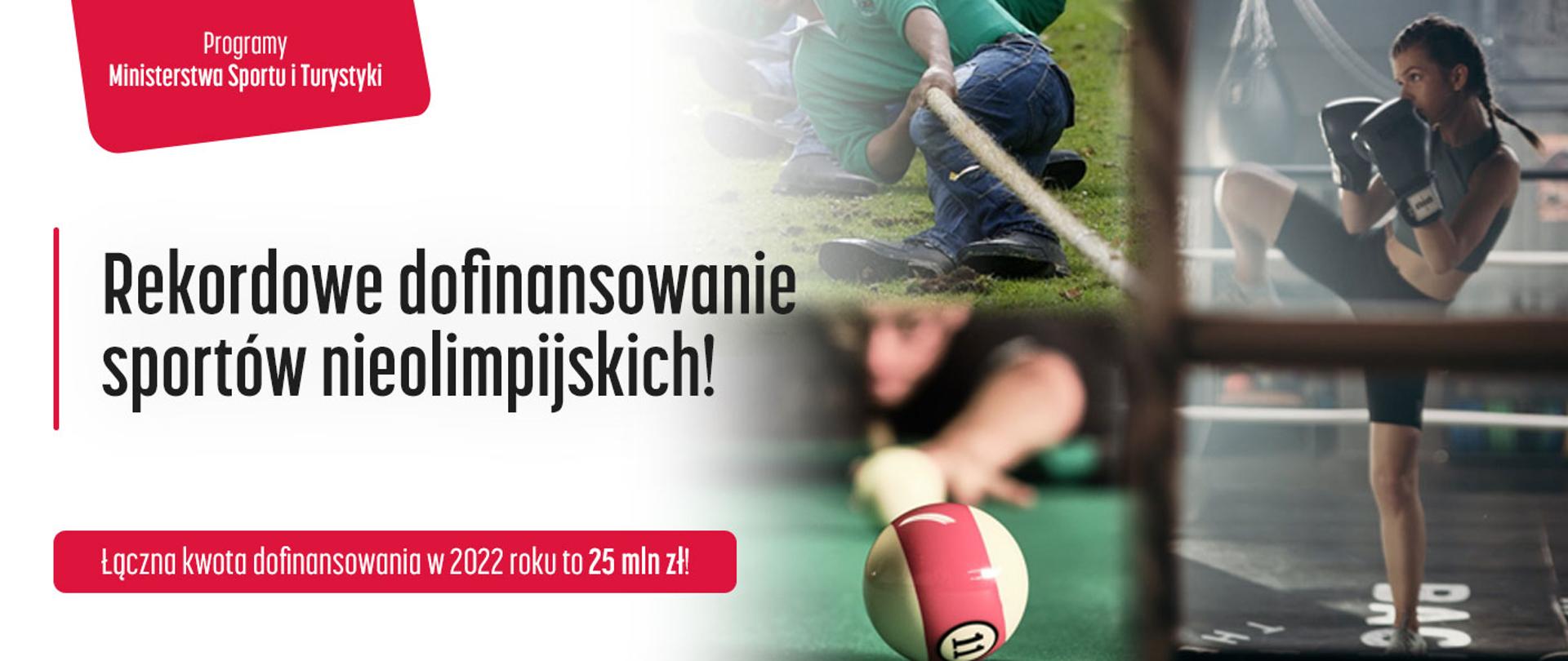 Grafika dotycząca dofinansowania sportów nieolimpijskich 