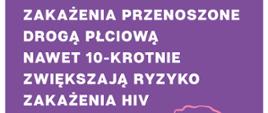 Plakat przedstawiający napis: Zakażenia przenoszone droga płciowa nawet 10-krotnie zwiększają ryzyko zakażenia HIV