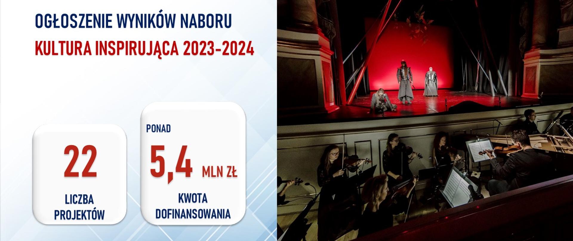 Kultura_inspirująca_2023-2024 / MKiDN