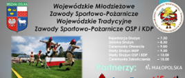 Zawody MDP 2025