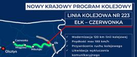 Modernizacja linii kolejowej nr 223 - infografika