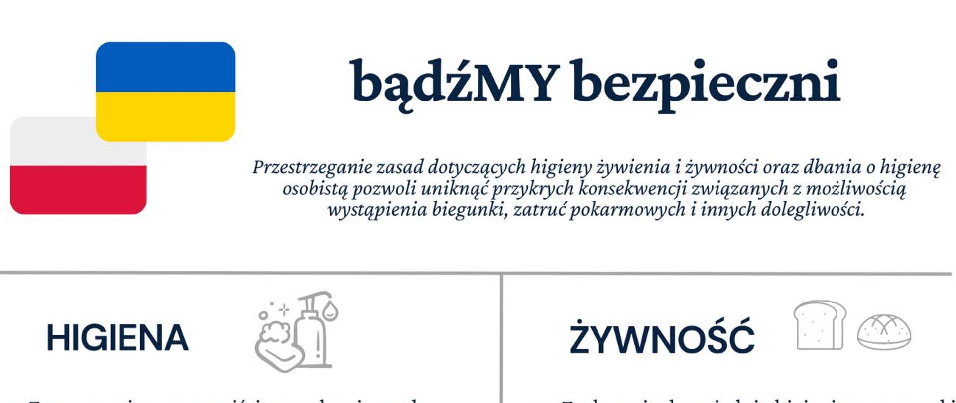 bądźMYbezpieczni - język ukraiński