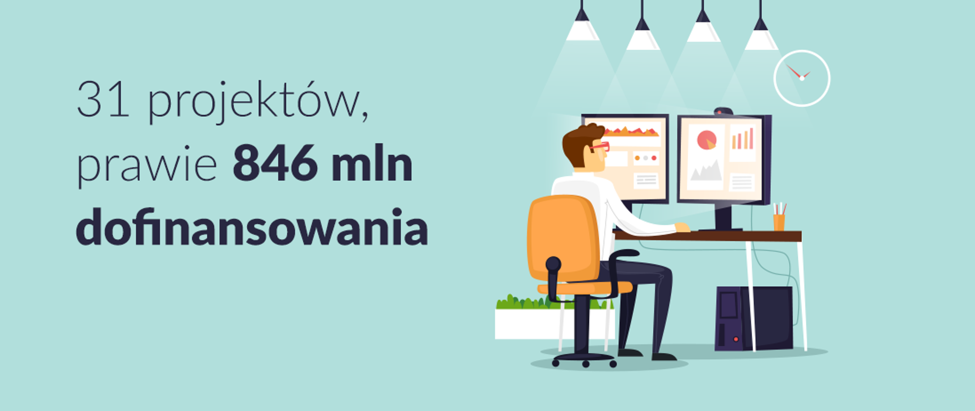 31 projektów - prawie 846 mln dofinansowania