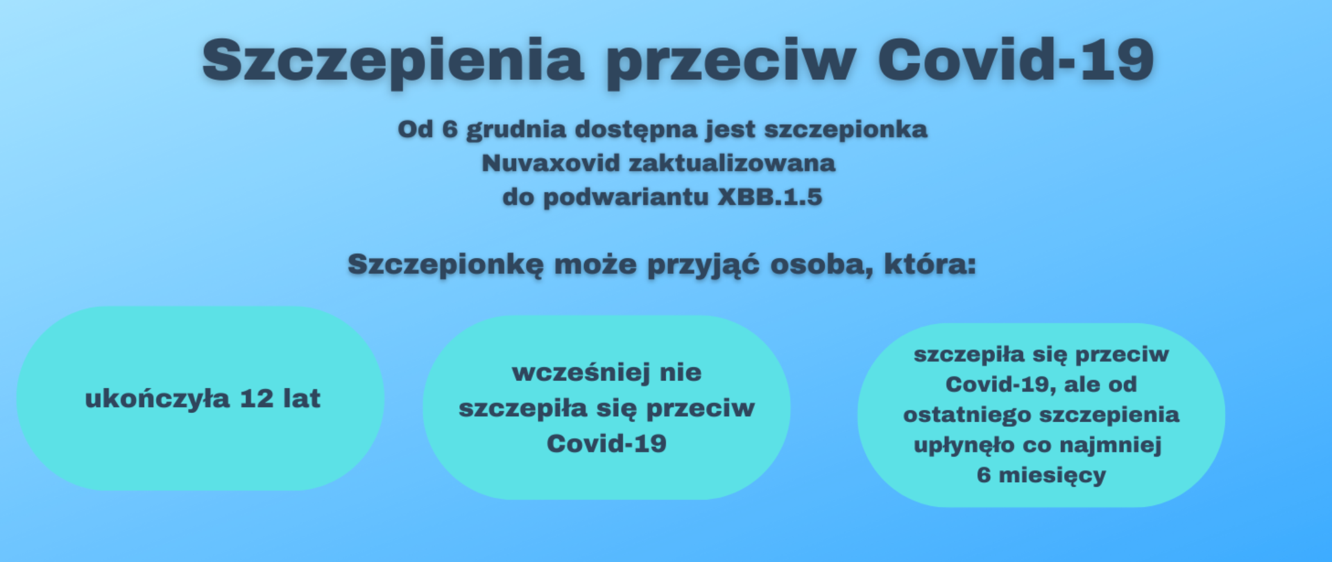 Szczepienia przeciw Covid19