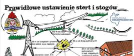 infografika przedstawiająca zasady ustawienia stert i stogów 