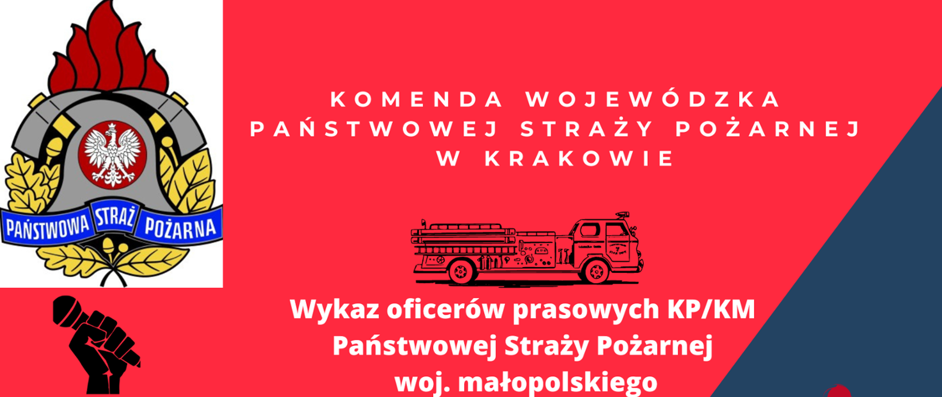 Wykaz oficerów prasowych KP/KM Państwowej Straży Pożarnej woj. małopolskiego
