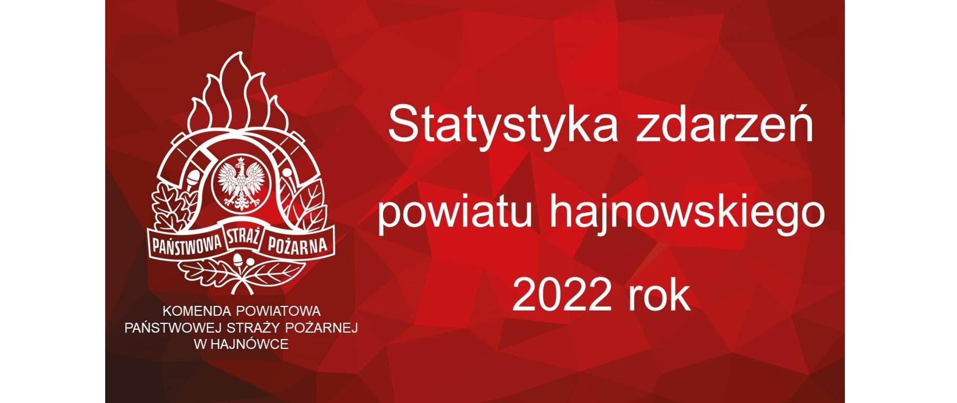 Na czerwonym tle po lewej logo PSP oraz podpis Komenda Powiatowe PSP w Hajnówce. Po prawej :statystyka zdarzeń powiatu hajnowskiego 2022 rok