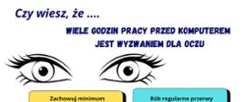 Czy wiesz, że..... wiele godzin pracy przed komputerem jest wyzwaniem dla oczu