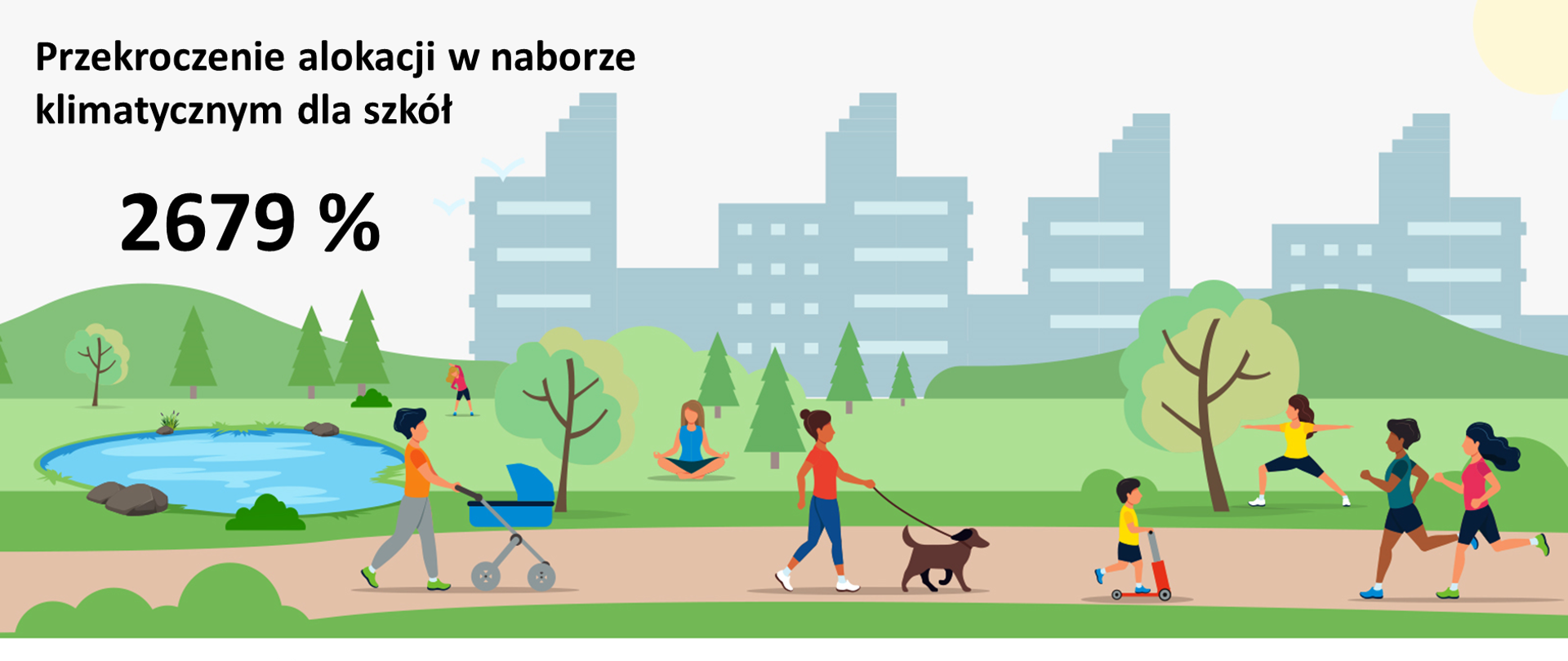 Przekroczenie alokacji - Fundusze norweskie i EOG 