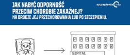 Jak-nabyć-odporność-przeciw-chorobie-zakaźnej