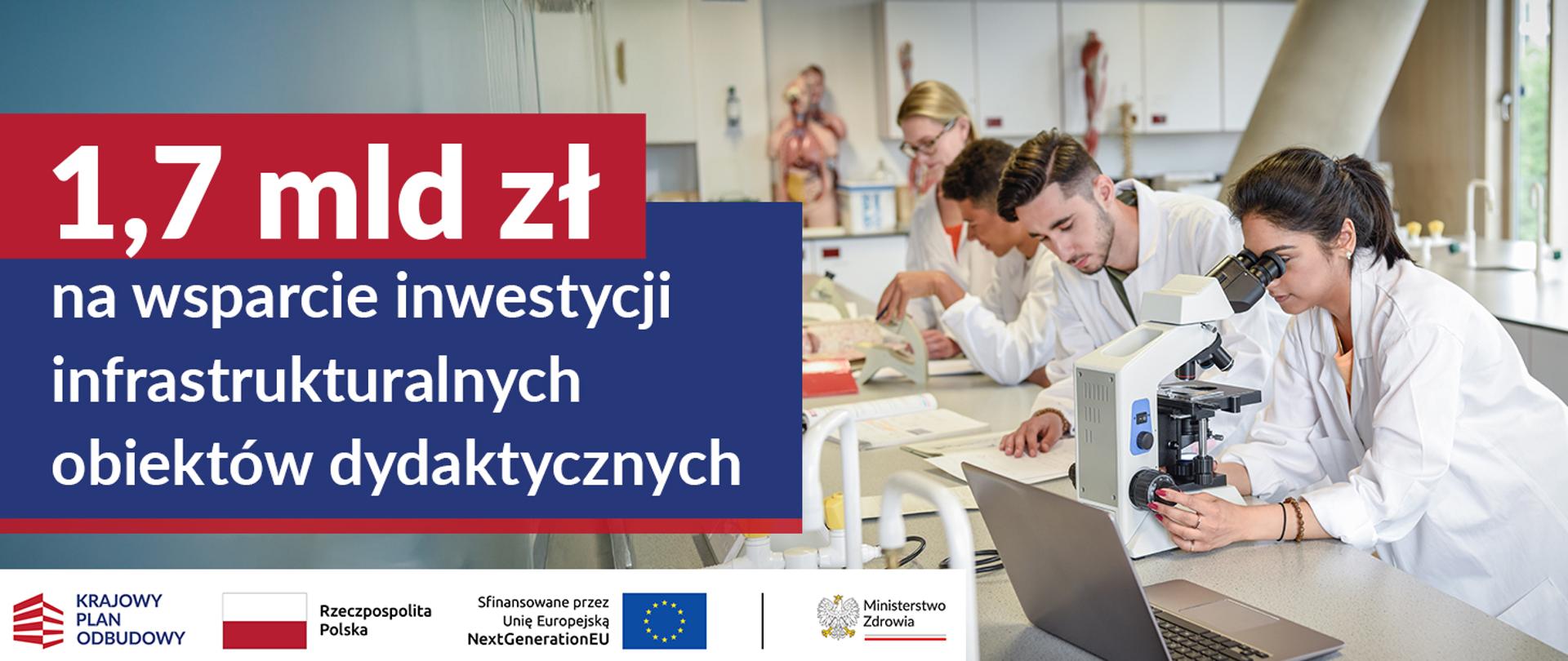 Uczelnie wyniki naboru