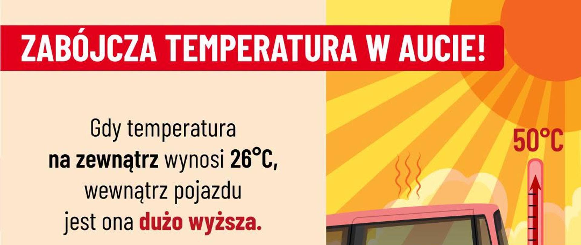 Prewencja Społeczna Państwowej Straży Pożarnej