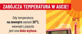 Prewencja Społeczna Państwowej Straży Pożarnej