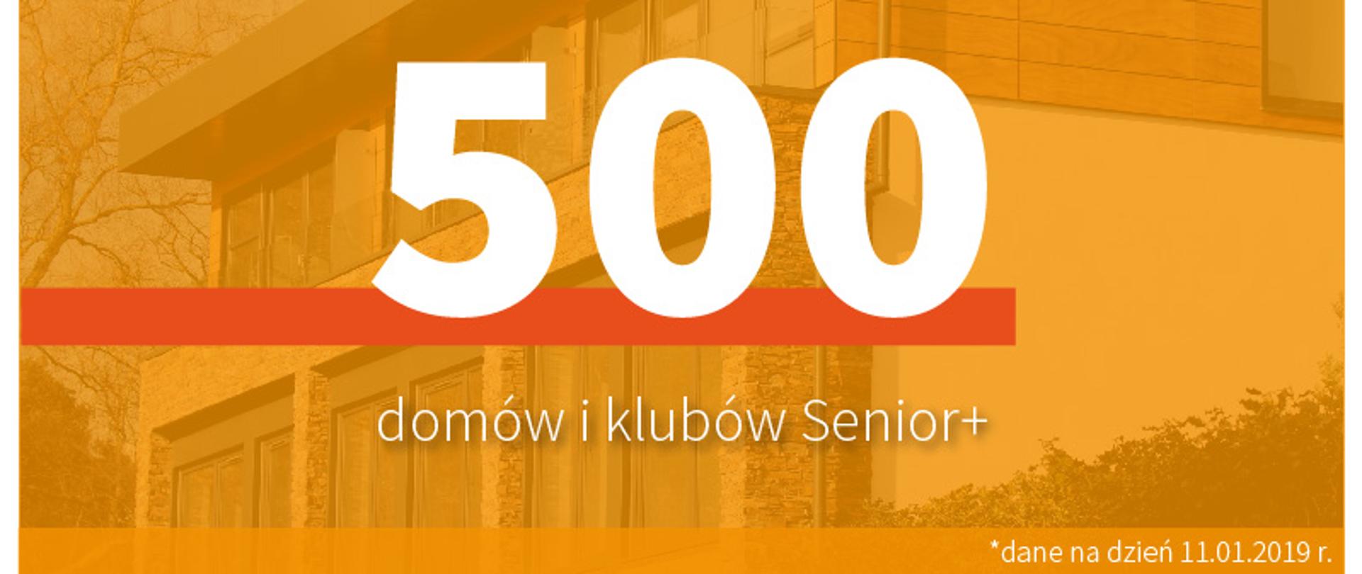 500 domów i klubów Senior+ 