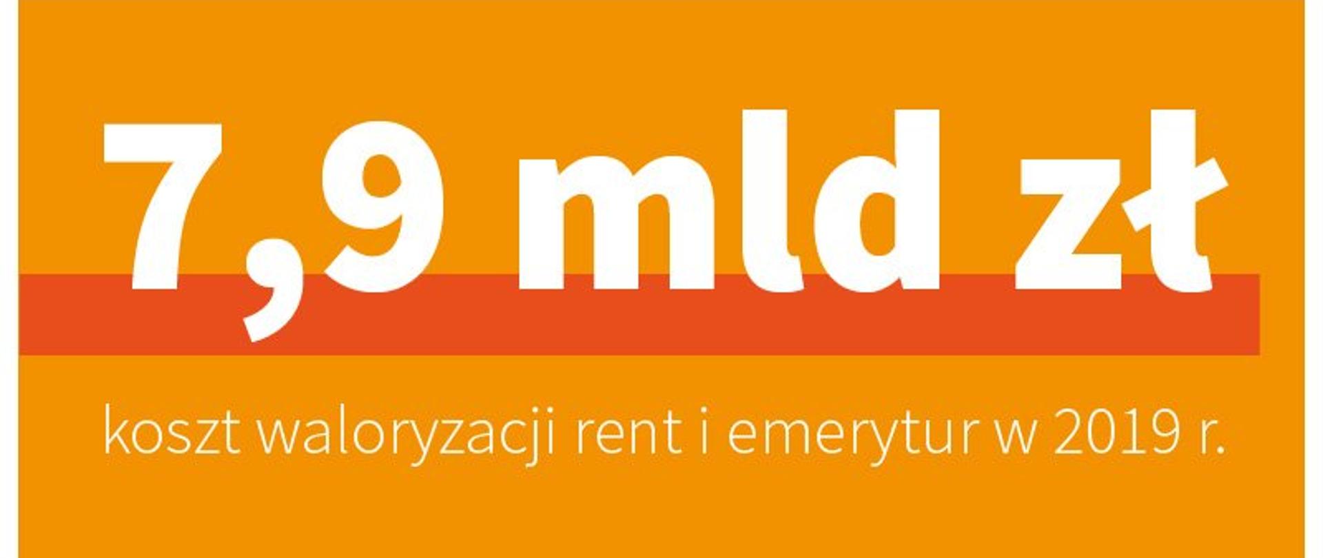 Koszt waloryzacji rent i emerytur w 2019 roku