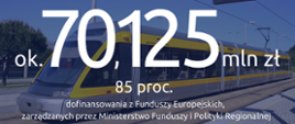 napis na grafice: Tramwaj na Chojnach, ok. 70,125 mln zł, 85 proc. dofinansowania z Funduszy Europejskich zarządzanych przez Ministerstwo Funduszy i Polityki Regionalnej