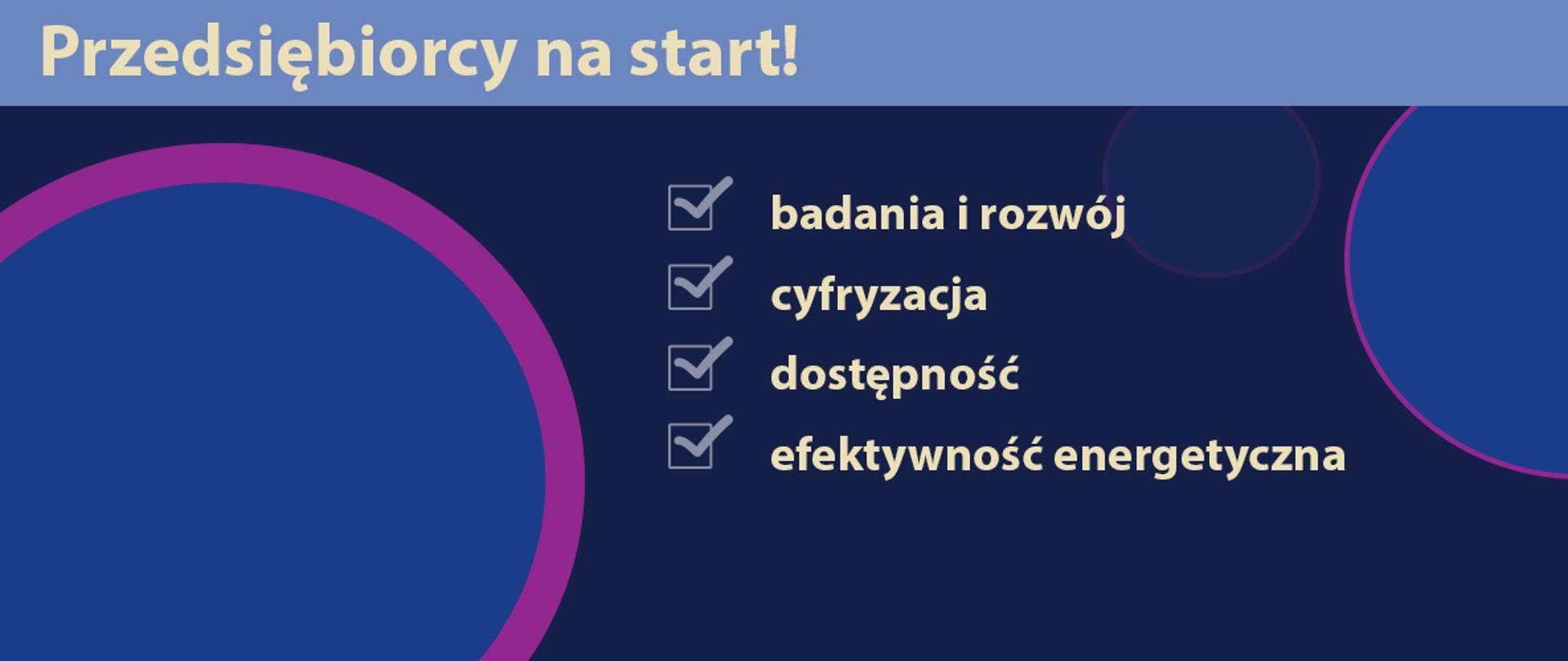 Przedsiębiorcy na start!