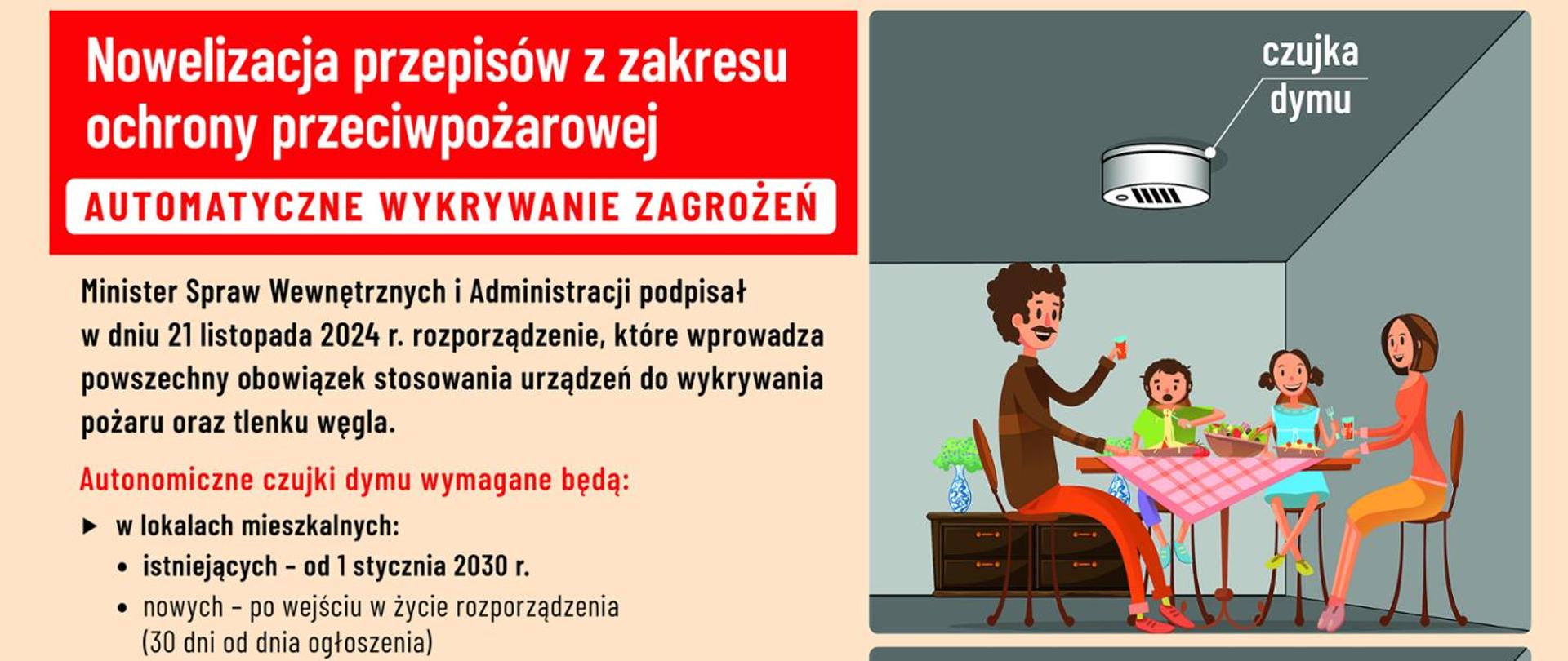 Nowe przepisy z obowiązkiem stosowania czujek dymu i tlenku węgla