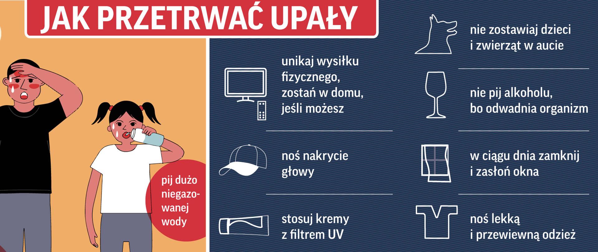 Upały