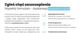 Strażacy rozpoczęli kolportaż ulotek informacyjnych na temat profilaktyki oraz szczepień przeciwko COVID-19